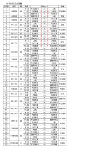U-18SS2Aリーグ(6月17日結果　日程表)のサムネイル