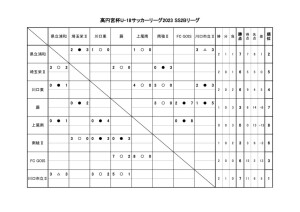 2023.6.18のサムネイル