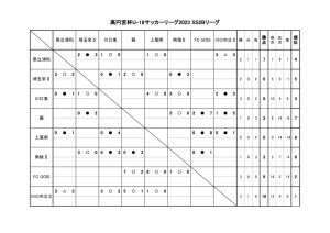 2023.6.26のサムネイル