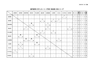 2023_U-16_S2Aのサムネイル