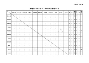 2023_U-16_S2Bのサムネイル