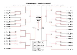 2023総体予選 (メディア用)0620のサムネイル