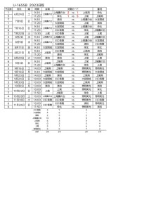 U-16SSBリーグ(6月24日日程表)のサムネイル
