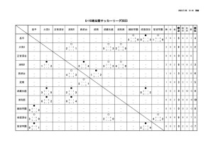 2023_U-16_S1のサムネイル