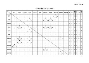 2023_U-16_S1のサムネイル