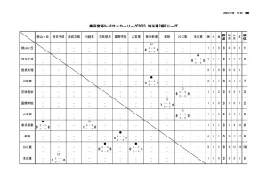 2023_U-16_S2Bのサムネイル