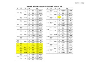 Ｒ５　Ｕ－１８　SN2日程のサムネイル