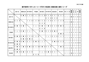 youth_league2 (1)２０１６SE2Bのサムネイル