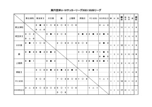 2023.8.1のサムネイル