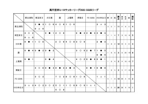 2023.8.24のサムネイル