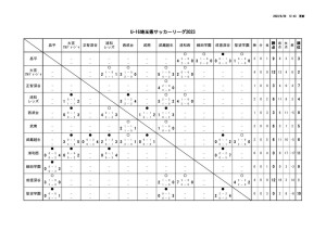 2023_U-16_S1のサムネイル