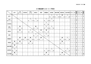 2023_U-16_S1のサムネイル