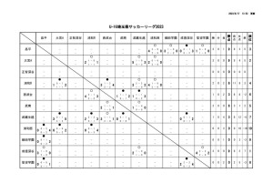 2023_U-16_S1のサムネイル