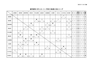 2023_U-16_S2Aのサムネイル