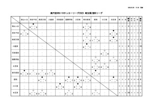 2023_U-16_S2Bのサムネイル