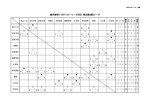 2023_U-16_S2Bのサムネイル