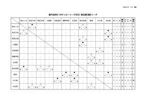 2023_U-16_S2Bのサムネイル