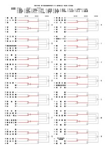 R5選手権一次トーナメントのサムネイル