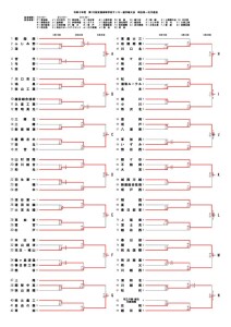 R5選手権一次トーナメントのサムネイル