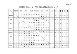 0903のサムネイル