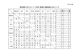 0917のサムネイル