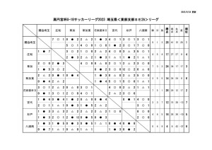 0923のサムネイル