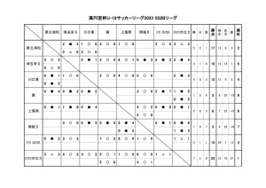 2023.9.12のサムネイル