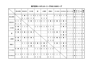 2023.9.17のサムネイル