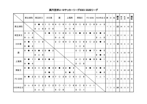 2023.9.18のサムネイル