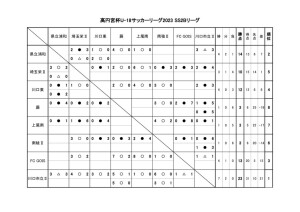 2023.9.3のサムネイル