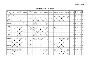 2023_U-16_S1のサムネイル