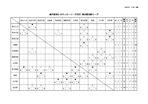 2023_U-16_S2Bのサムネイル