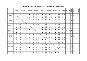 2wa0924のサムネイル