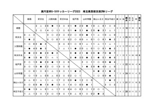 2wa1001のサムネイル