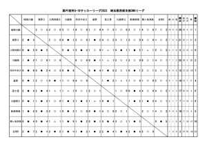 3wa1001のサムネイル