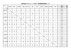 3wa1001のサムネイル