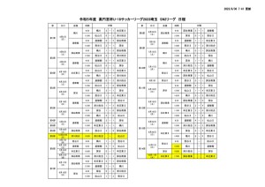 Ｒ５　Ｕ－１８　SN2日程のサムネイル