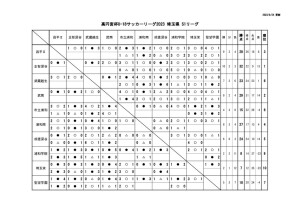 924S1のサムネイル