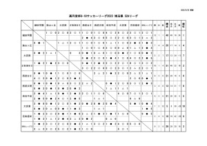 924S2Aのサムネイル