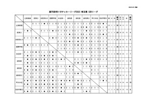 924S2Bのサムネイル