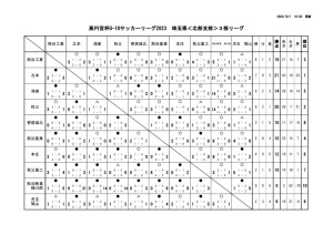 SN3_20のサムネイル