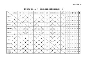 ⑬9月25日のサムネイル