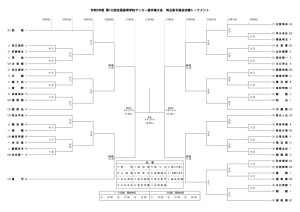 230908R5選手権決Ｔ (HP)のサムネイル