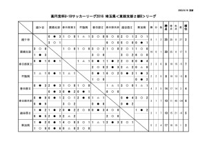 youth_league2 (1)２０１６SE2Bのサムネイル