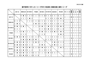 youth_league2 (1)２０１６SE2Bのサムネイル