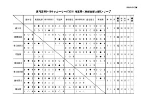 youth_league2 (1)２０１６SE2Bのサムネイル