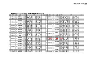 1030HPSS1のサムネイル