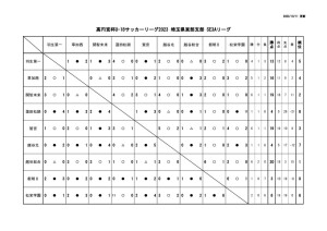 ⑫10月11日のサムネイル