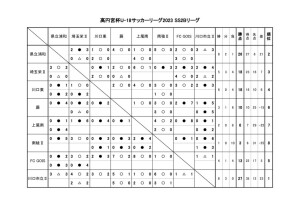 2023.10.1のサムネイル