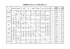 2023.10.29のサムネイル